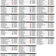 Lista de participantes en la Setmana Ciclista