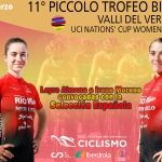 INFOGRAFÍA: ©ciclismo gonzalez