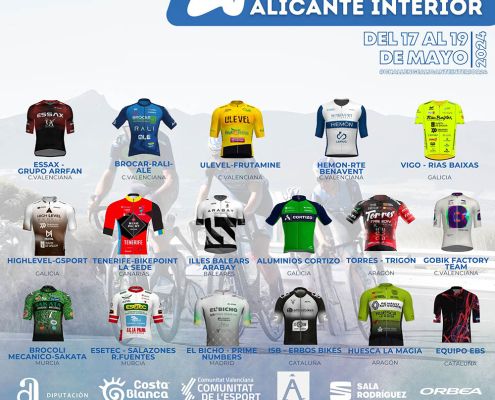 Equipos Challenge Alicante Interior