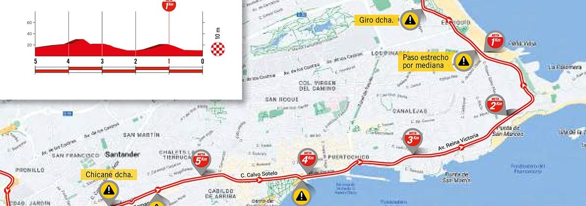 Plano del recorrido por las calles de Santander / ©Unipublic / ©ciclismo gonzalez