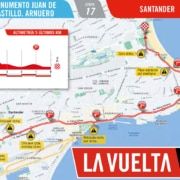 Plano del recorrido por las calles de Santander / ©Unipublic / ©ciclismo gonzalez