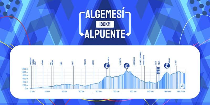3ª etapa de la Volta Comunitat Valenciana