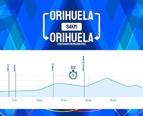 1ª etapa Volta Comunitat Valenciana
